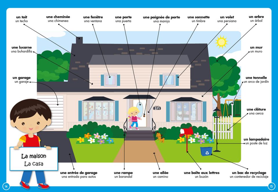 Vocabulaire Maison Espagnol | Ventana Blog