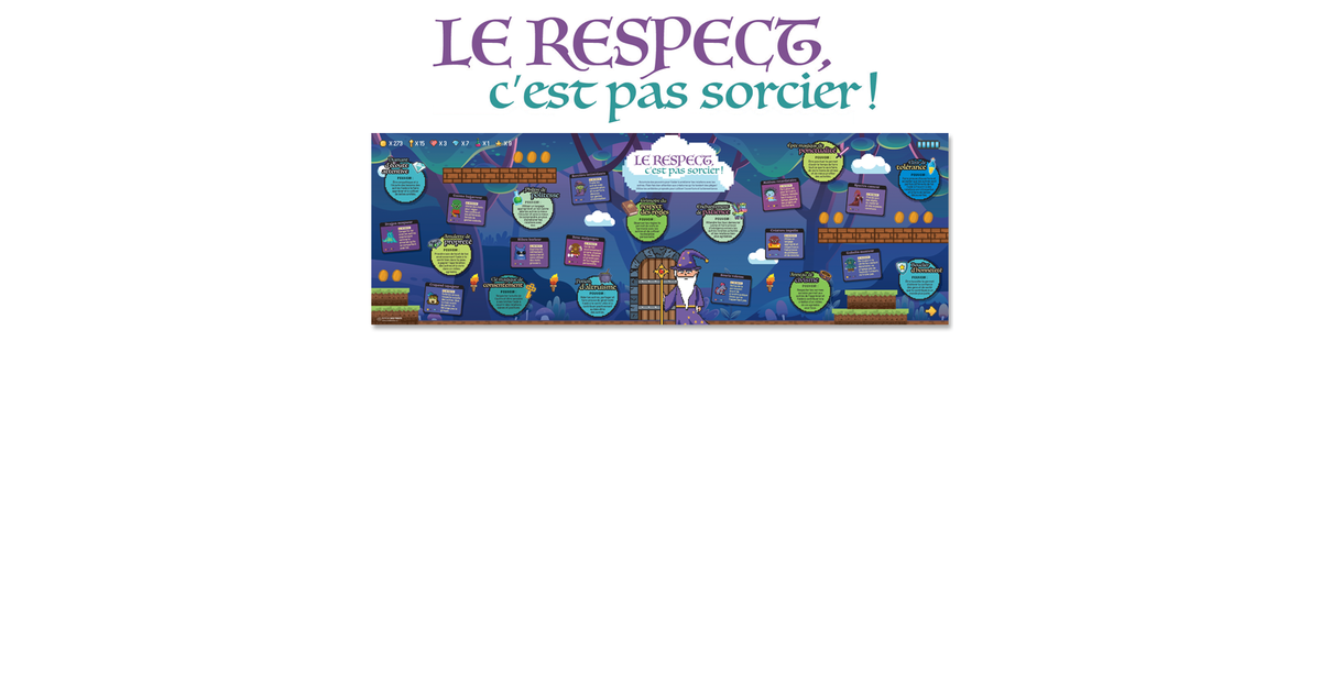 Jeu De Société C’est Pas Sorcier – TBE (Très Bon État) – Complet – Ravensburger